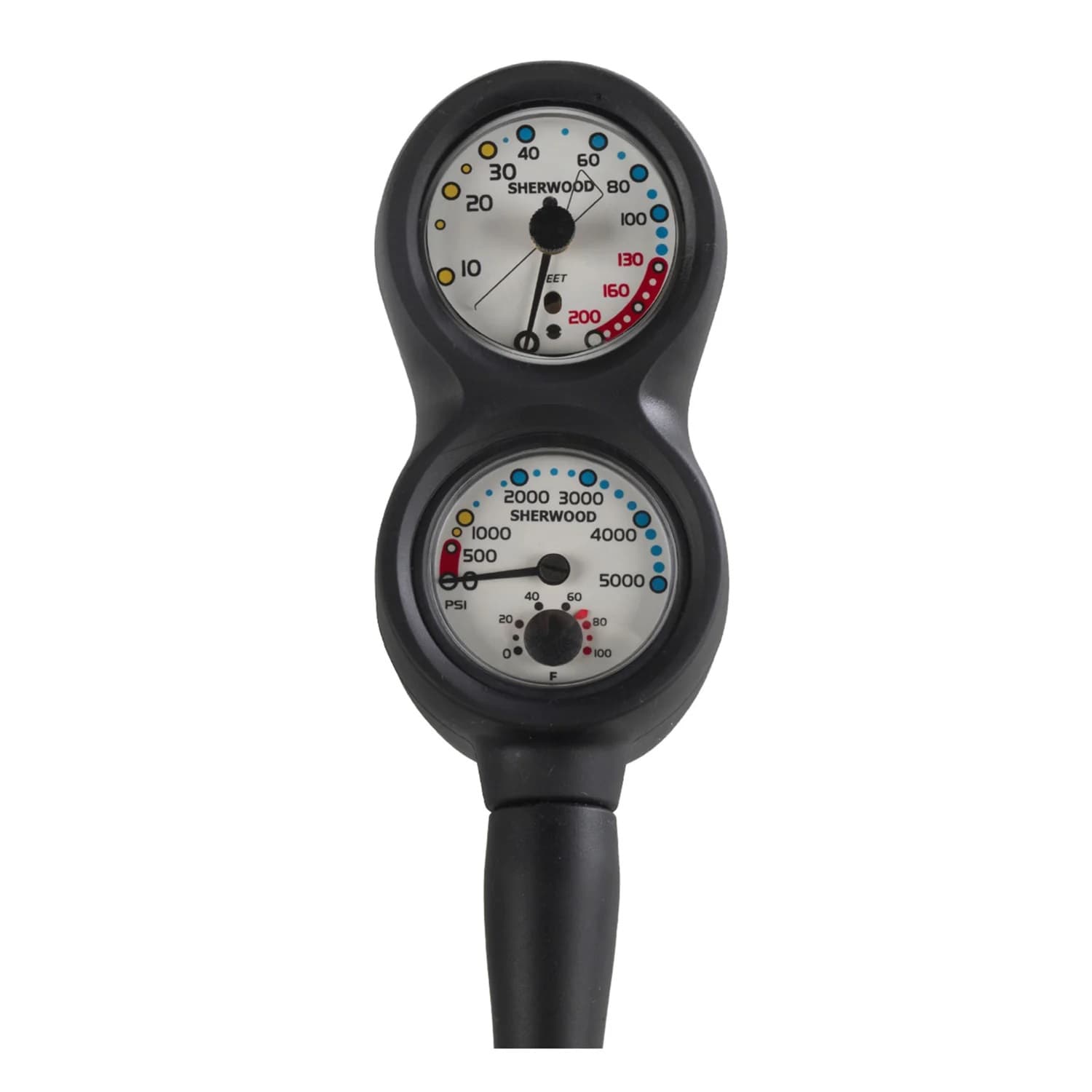Analog Pressure Gauges view 3